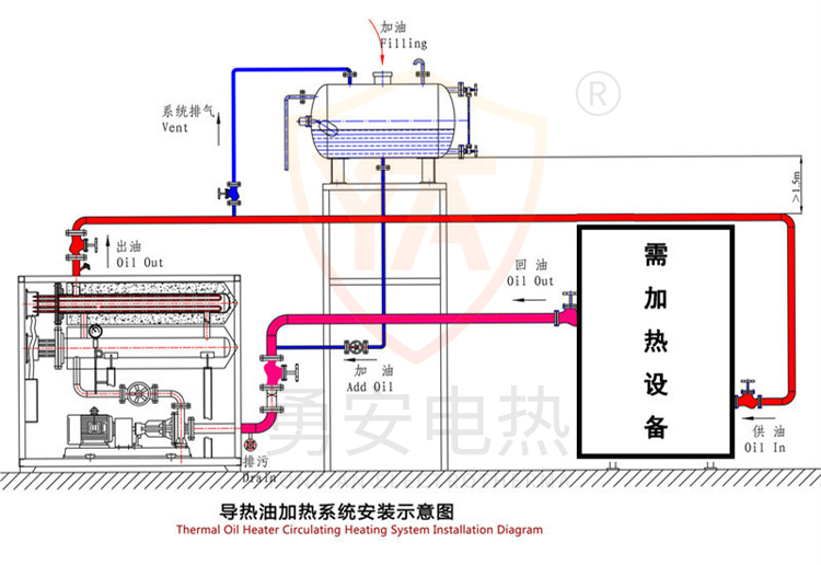 导热油炉图纸.jpg